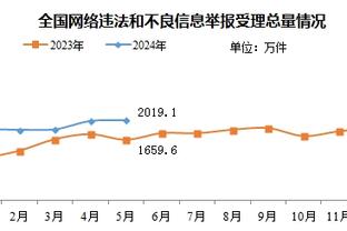 新利体育安全吗截图0